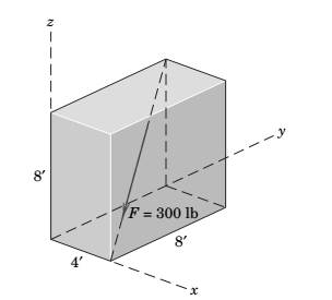 Chapter 2.7, Problem 104P, The force F has a magnitude of 300 1b and acts along the diagonal Of the parallelepiped as shown. 