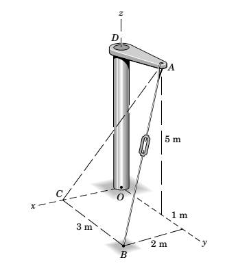 Chapter 2.7, Problem 106P, The turnbuckle is tightened until the tension in the cable AB equals 2.4 kN. Determine the vector 