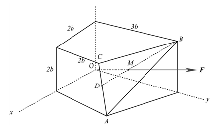 Chapter 2.7, Problem 118P, Express the force F in terms of the unit vectors i, j, and k. Point M is located at the centroid of 