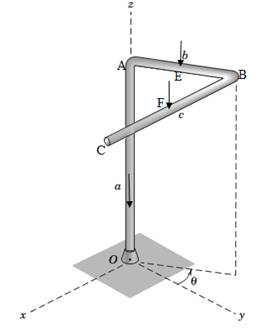 Chapter 2.8, Problem 142P, The body is composed of a slender uniform rod bent into the shape shown and having a mass  per unit 