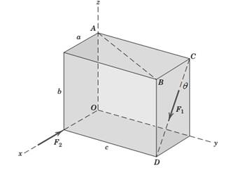 Chapter 2.8, Problem 143P, If F1=450N and the magnitude of the moment of both forces about line AB is 30Nm, determine the 