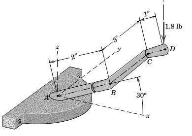 Chapter 2.8, Problem 144P, A 1.8-lb vertical force is applied to the knob of the window-opener mechanism when the crank BC is 