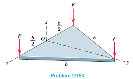 Chapter 2.9, Problem 150P, Three equal forces are exerted on the equilateral plate as shown. Reduce the force system to an 