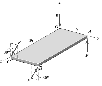 Chapter 2.9, Problem 151P, The thin rectangular plate is subjected to the four forces shown. Determine the equivalent 
