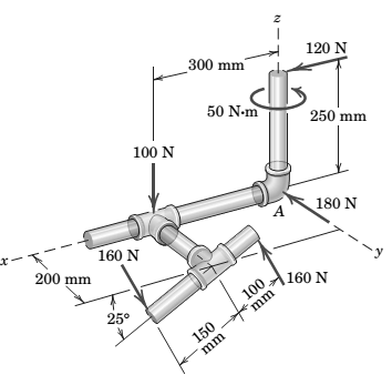 Chapter 2.9, Problem 155P, Represent the resultant of the force system acting on the pipe assembly by a single force R at A and 