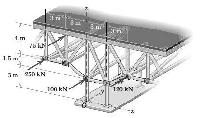 Chapter 2.9, Problem 157P, The portion of a bridge truss is subjected to several loads. For the loading shown, determine the 