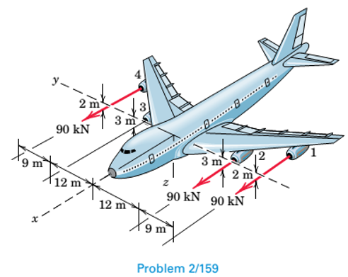 Chapter 2.9, Problem 159P, The commercial airliner of Prob. 2/93 is redrawn here with three-dimensional information supplied. 