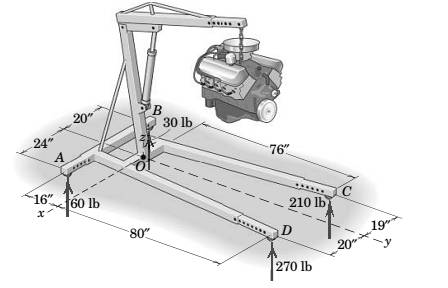 Chapter 2.9, Problem 162P, The floor exerts the four indicated forces on the wheels of an engine hoist. Determine the location 