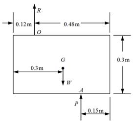 Chapter 3.3, Problem 11P, The 20-kg uniform rectangular plate is supported by an ideal pivot at O and a spring which must be 