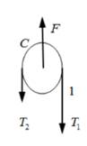 Chapter 3.3, Problem 17P, The winch takes in cable at the constant rate of 200 mm/s. If the cylinder mass is 100 kg, determine 