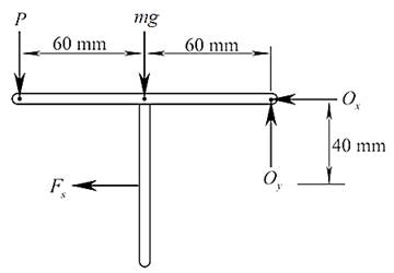 Chapter 3.3, Problem 19P, When the 0.05-kg body is in the position shown, the linear spring is stretched 10 mm. Determine the 