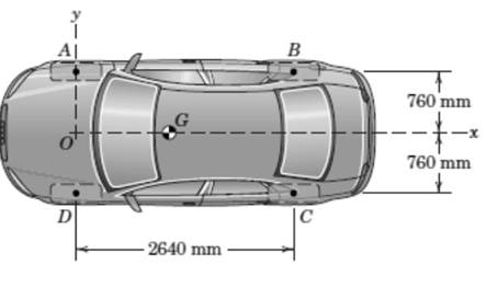 Chapter 3.3, Problem 21P, When on level ground, the car is placed on four individual scales-one under each tire. The scale 