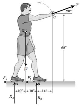 Chapter 3.3, Problem 23P, The 180-lb exerciser is beginning to execute some slow, steady bicep curls. As the tension T=15lb is 