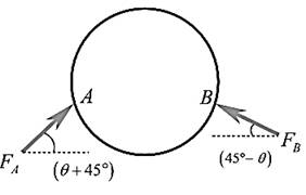 Chapter 3.3, Problem 27P, Find the angle of tilt  with the horizontal so that the contact force at B will be one-half that at 