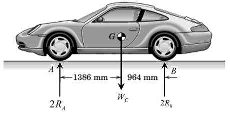 Chapter 3.3, Problem 2P, The mass center G of the 1400-kg rear-engine car is located as shown in the figure. Determine the 