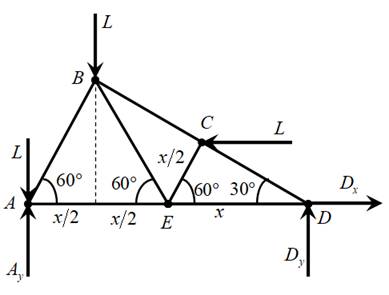 Chapter 3.3, Problem 35P, The asymmetric simple truss is loaded as shown. Determine the reactions at A and D. Neglect the 