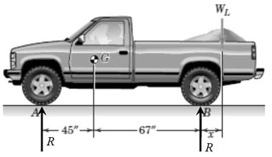 Chapter 3.3, Problem 37P, The indicated location of the center of gravity of the 3600-lb pickup truck is for the unladen 