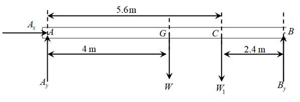 Chapter 3.3, Problem 4P, The 450-kg uniform I-beam supports the load shown. Determine the reactions at the supports. 
