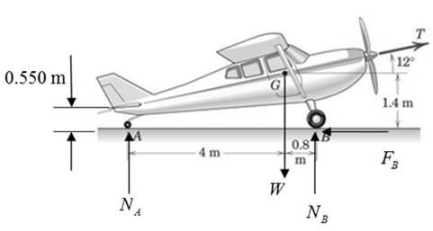 Chapter 3.3, Problem 52P, During an engine test on the ground, a propeller thrust T=3000N is generated on the 1800-kg 