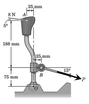Chapter 3.3, Problem 55P, A portion of the shifter mechanism for a manual car transmission is shown in the figure. For the 8-N 