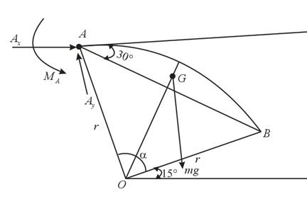 Chapter 3.3, Problem 56P, The cargo door for an airplane of circular fuselage section consists of the uniform quarter-circular 