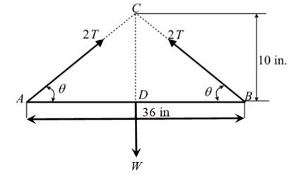 Chapter 3.3, Problem 7P, The 600-lb drum is being hoisted by the lifting device which hooks over the end lips of the drum. 