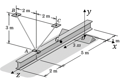 Chapter 3.4, Problem 62P, The uniform I-beam has a mass of 60 kg per meter of its length. Determine the tension in the two 