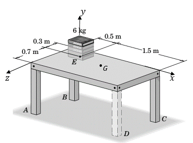 Chapter 3.4, Problem 67P, In order to make an adjustment, engineering students remove leg D from a laboratory worktable. To 