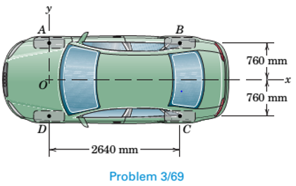Chapter 3.4, Problem 69P, When on level ground, the car is placed on four individual scalesâ€”one under each tire. The four 