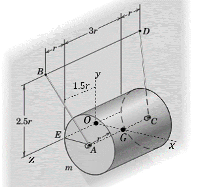 Chapter 3.4, Problem 71P, A uniform right-circular cylinder of mass m is supported by two cables and a vertical wall as shown. 