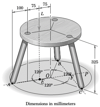 Chapter 3.4, Problem 73P, A three-legged stool is subjected to the load L as shown. Determine the vertical force reaction 