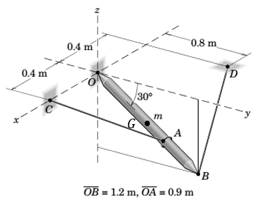 Chapter 3.4, Problem 74P, The uniform slender rod of mass m is suspended by a ball-and-socket joint at O and two cables. 