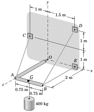 Chapter 3.4, Problem 76P, The light right-angle boom which supports the 400-kg cylinder is supported by three cables and a 