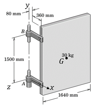 Chapter 3.4, Problem 77P, The mass center of the 30-kg door is in the center of the panel. If the weight of the door is 