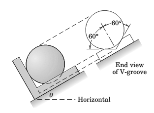 Chapter 3.4, Problem 82P, The smooth homogeneous sphere rests in the 120 groove and bears against the end plate, which is 