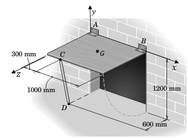 Chapter 3.4, Problem 84P, The 25-kg rectangular access door is held in the 90 open position by the single prop CD. Determine 