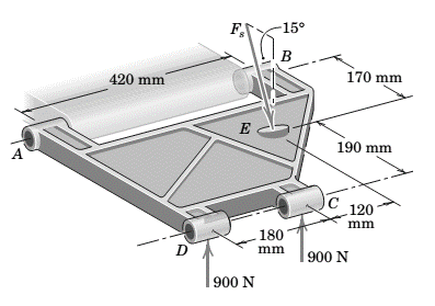 Chapter 3.4, Problem 85P, As part of a check on its design, a lower A-arm (part of an automobile suspension) is supported by 