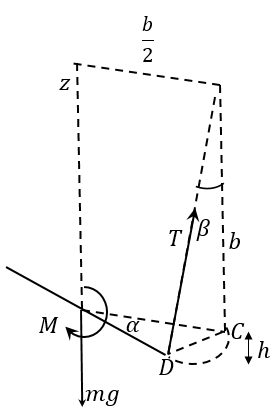 Chapter 3.4, Problem 95P, A uniform bar of length b and mass m is suspended at its ends by two wires, each of length b, from 