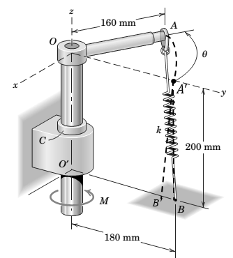 Chapter 3.4, Problem 98P, Determine and plot the moment M required to rotate arm OA over the range 0180. Find the maximum 