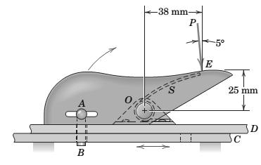 Chapter 3.5, Problem 100P, The positioning device locks the sliding panel C into place relative to the fixed panel D, to which 