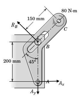 Chapter 3.5, Problem 101P, The light bracket ABC is freely hinged at A and is constrained by the fixed pin in the smooth slot 
