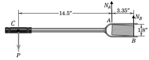 Chapter 3.5, Problem 106P, The tool shown is used for straightening twisted members as wooden framing is completed. If the 