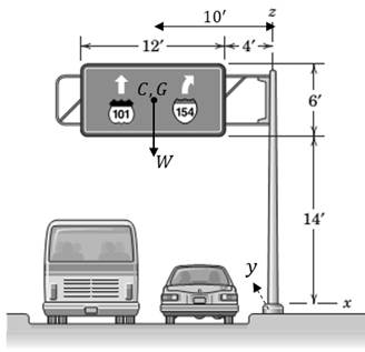 Chapter 3.5, Problem 107P, A freeway sign measuring 12 ft by 6 ft is supported by the single mast as shown. The sign, 