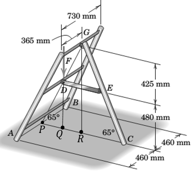 Chapter 3.5, Problem 113P, The small tripod like stepladder is useful for supporting one end of a walking board. If F denotes 