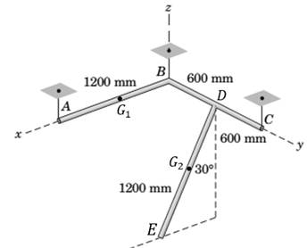 Chapter 3.5, Problem 114P, Each of the three uniform 1200-mm bars has a mass of 20 kg. The bars are welded together into the 