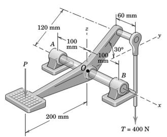 Chapter 3.5, Problem 116P, A vertical force P on the foot pedal of the bell crank is required to produce a tension T of 400 N 