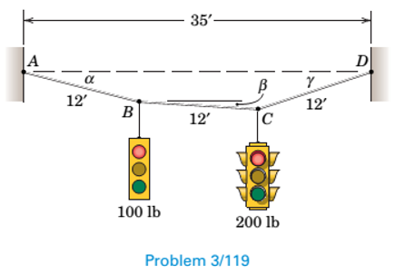 Chapter 3.5, Problem 119P, Two traffic signals are attached to the 36-ft support cable at equal intervals as shown. Determine 