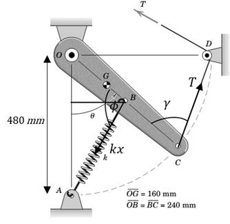 Chapter 3.5, Problem 124P, The mass center of the 1.5-kg link OC is located at G, and the spring of constant k=25N/m is 