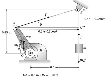 Chapter 3.5, Problem 125P, The system of Prob. 3/60 is repeated here, but now the crank OA has mass mc=3kg with mass center at 