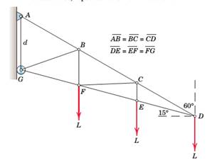 Chapter 4.4, Problem 39P, Determine the forces in members BC and CF of the loaded truss, repeated here from Prob. 4/19. 